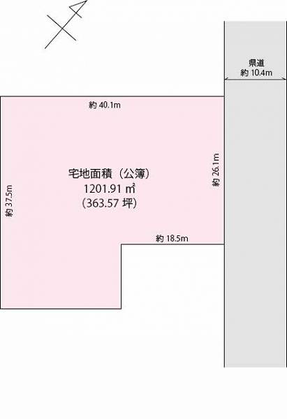 上越市大和町